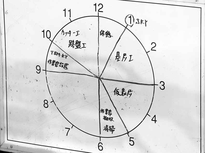 The Mechanism 45