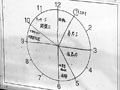 The Mechanism 45